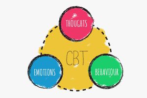نقش درمان در مدیریت استرس و افسردگی - 1 - CBT و DBT